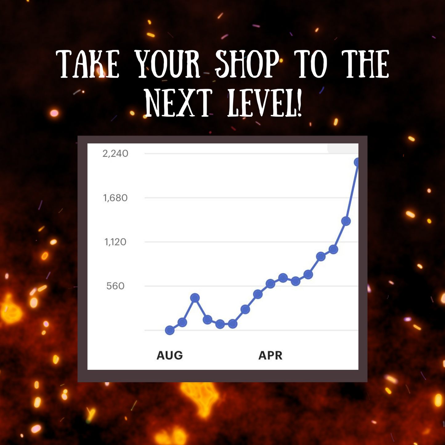 ❤️🔥Premium❤️🔥 Listing Assessment